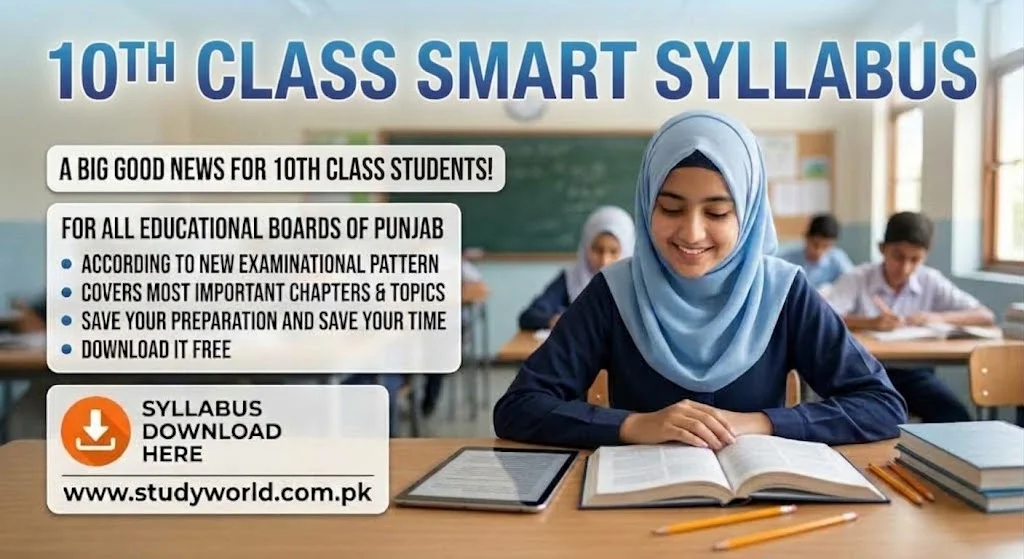 10th Class Smart Syllabus